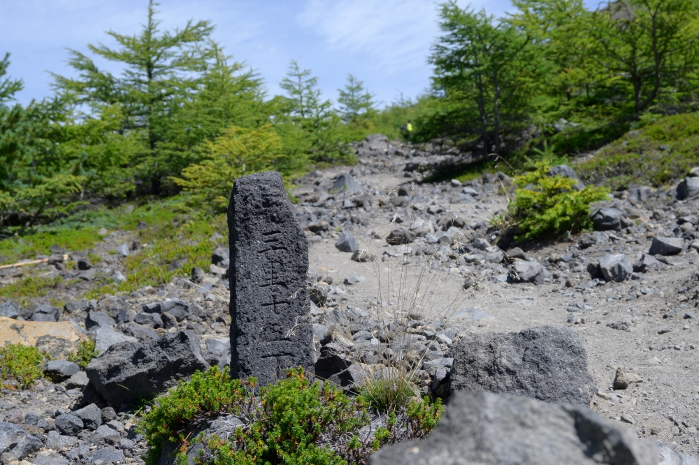 ガイドプラン 前掛山