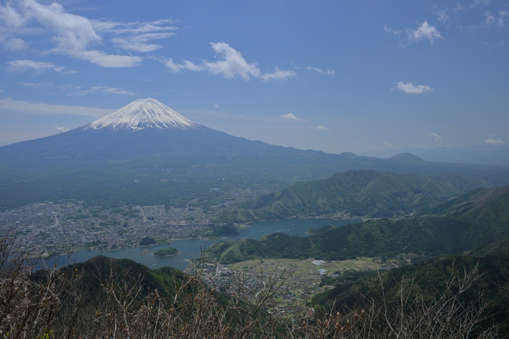 ガイドプラン 黒岳