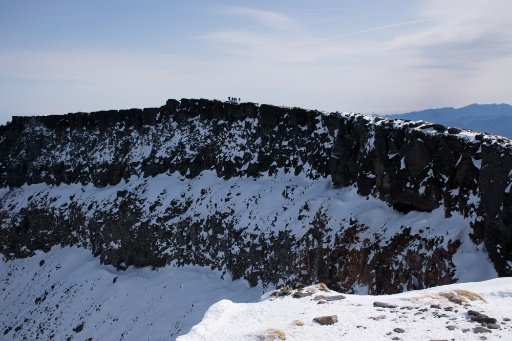 ガイドプラン 硫黄岳