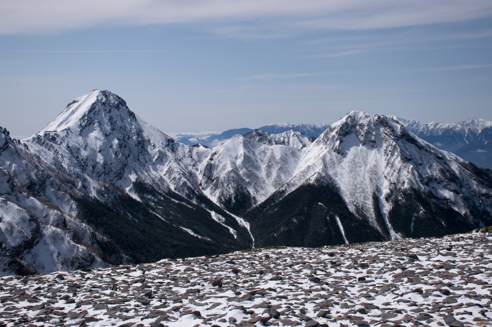 ガイドプラン 硫黄岳