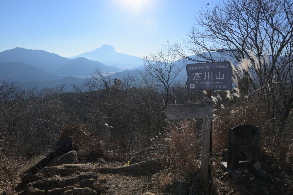 ガイドプラン 高川山